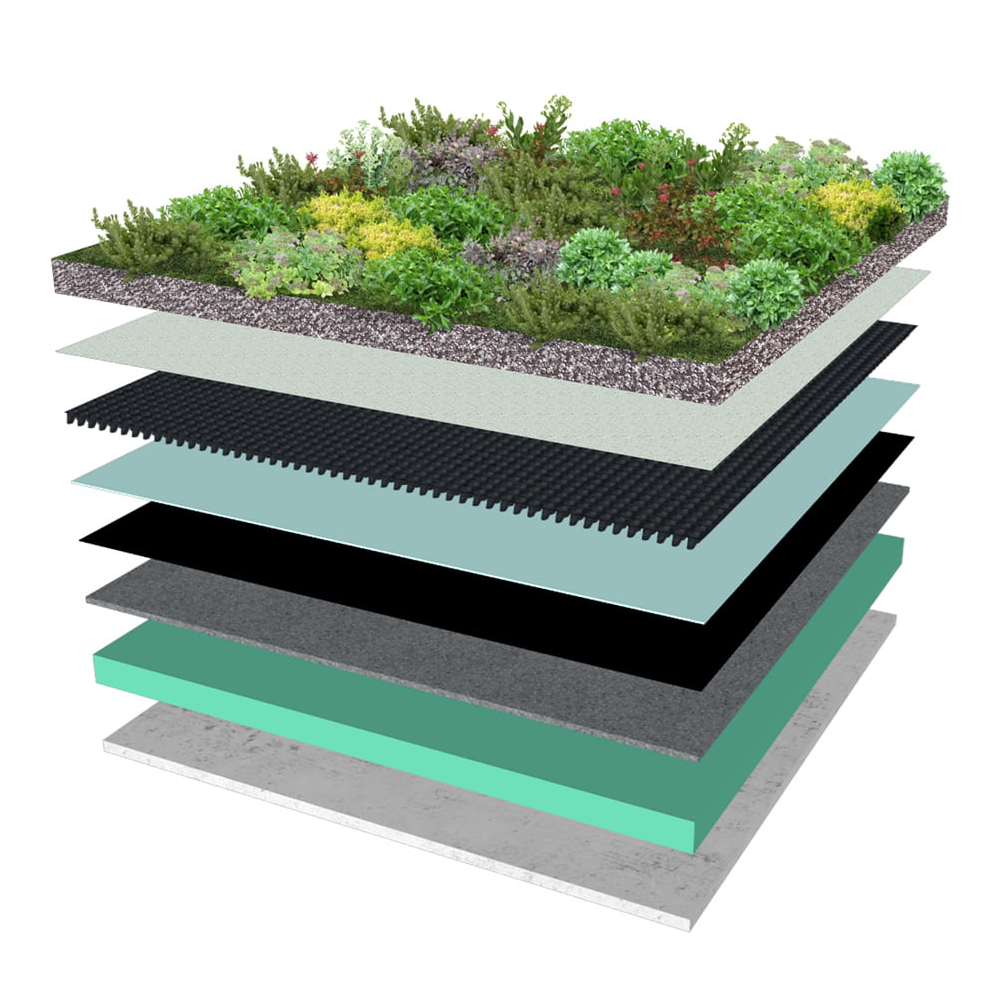 Sistem de acoperis verde extensiv Ecostratos