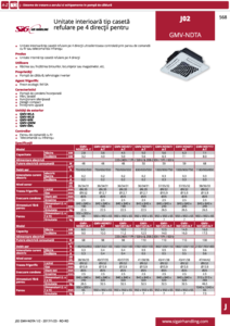 J02 - Unitati interne si panouri de comanda pentru sisteme VRF GMV5 - prezentare detaliata