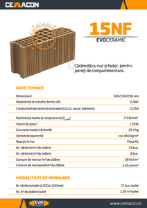 Caramida inteligenta EC 15 NF - fisa tehnica