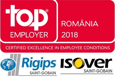 Grupul Saint-Gobain din Romania a primit certificarea Angajator de Top pentru al doilea an la rand