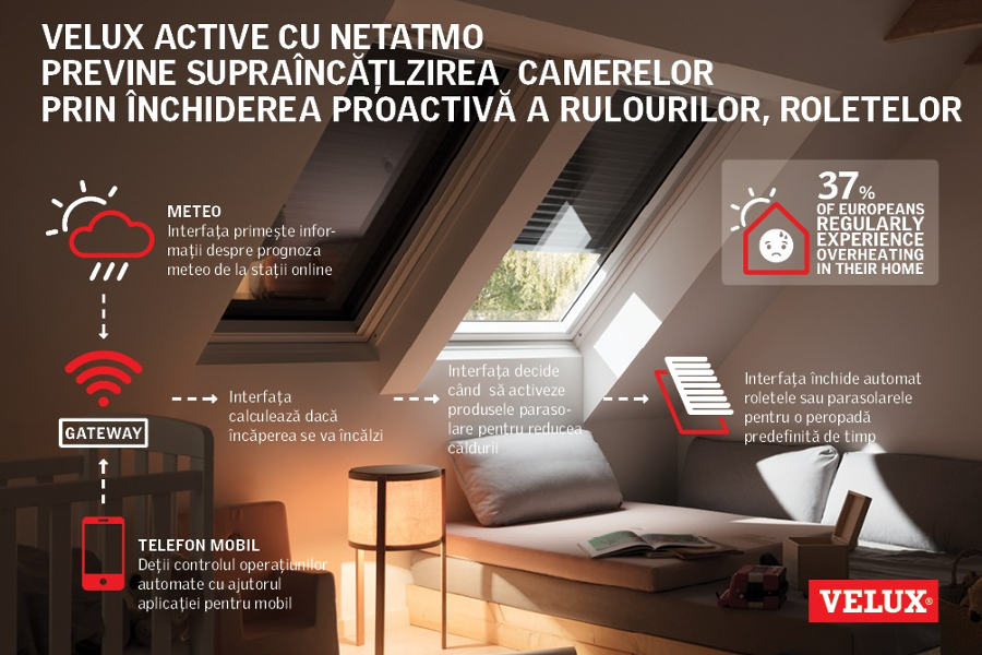 O noua solutie pentru case inteligente - VELUX Active cu Netatmo – compatibila cu Apple® HomeKit™