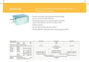 Selector de racorduri individuale pentru VRV cu recuperare de caldura BSVQ-P8 - prezentare detaliata