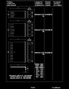 Profile din aluminiu Systea - detalii CAD