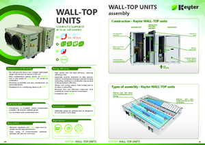 Unitati de climatizare monobloc Keyter Wall-Top cu montaj in perete - prezentare detaliata