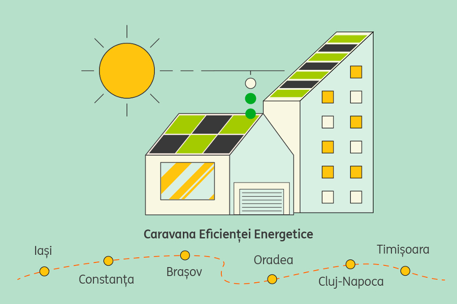 ROENEF, alaturi de ING Bank Romania si autoritati locale, lanseaza un proiect national dedicat promovarii eficientei energetice in cladiri