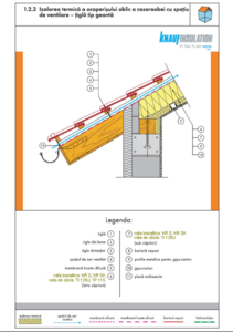 Izolarea termica a acoperisului oblic a cosoroabei cu spatiu de ventilare - tigla tip geanta - ghid de proiectare