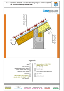 Izolarea termica a cosoroabei acoperisului oblic cu spatiul de ventilare deasupra asterialei  - ghid de proiectare