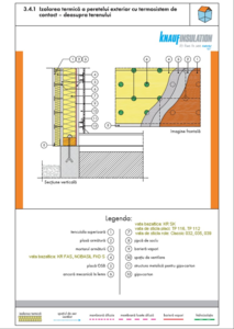 Izolarea termica a peretelui exterior cu termisistem de contact - desupra terenului  - ghid de proiectare