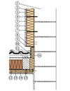 Utilizarea izolatiei termice Knauf Insulation in alcatuirea structurilor de termosistem
<BR>Detaliu racordare la acoperis inclinat langa pereti exteriori izolati - ghid de proiectare