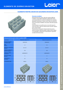 Elemente din beton pentru pereti de sustinere Leier - prezentare detaliata
