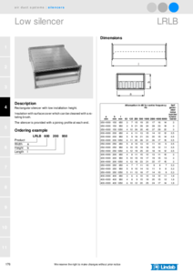 Atenuator rectangular cu inaltime mica 	 - fisa tehnica