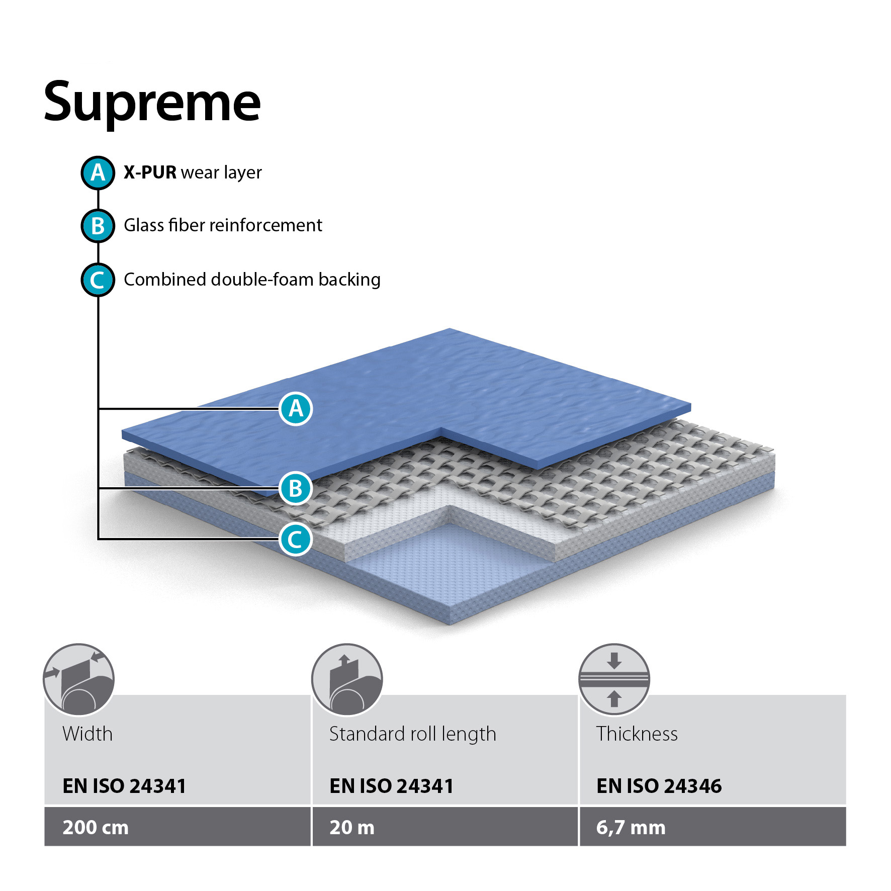Graboplast's new sports floorings with X-PUR surface - GraboSport Supreme