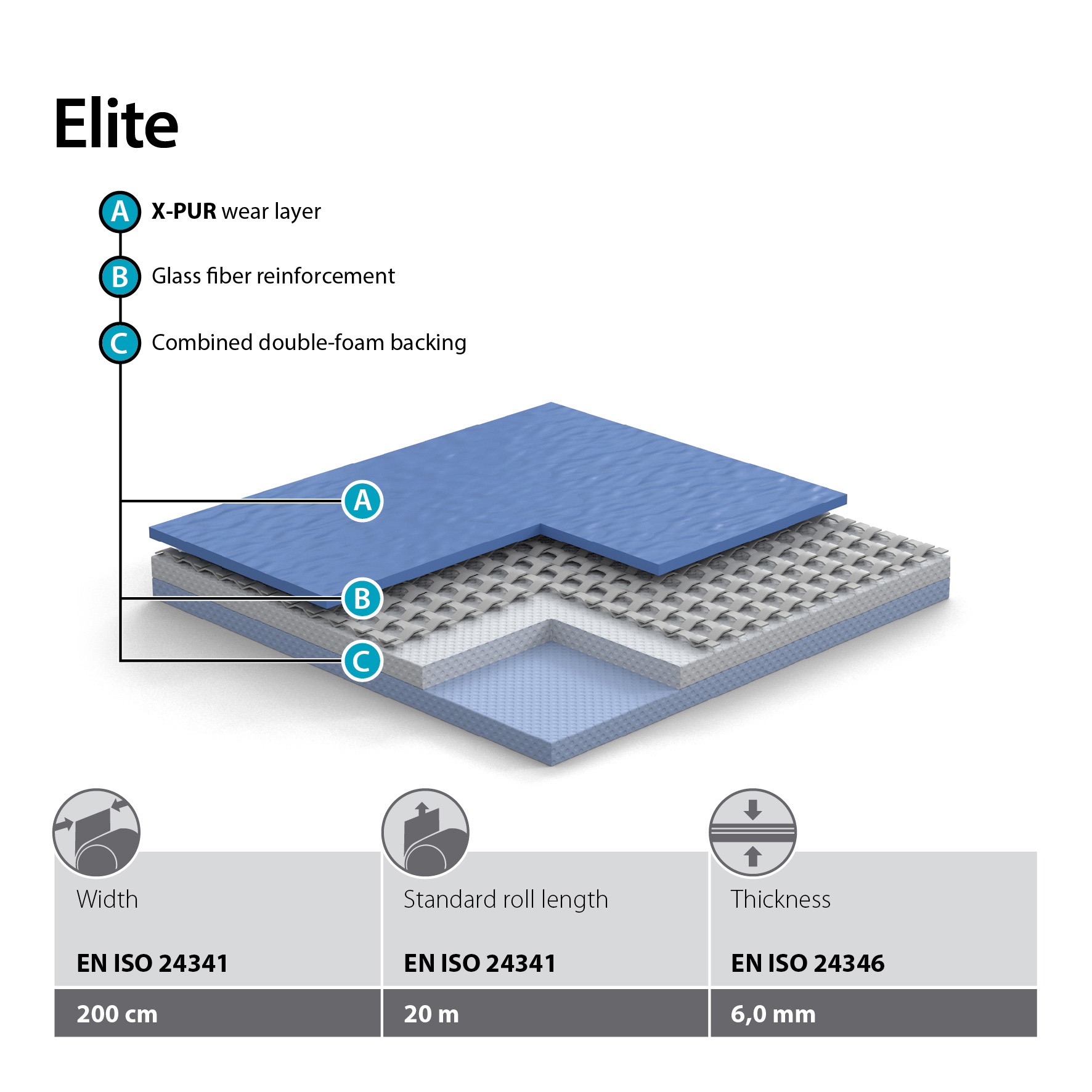 Graboplast's new sports floorings with X-PUR surface - GraboSport Elite