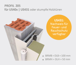 The corner block frame from DOMOFERM - Profil 205