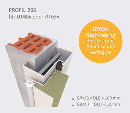 The corner block frame from DOMOFERM - Profil 206