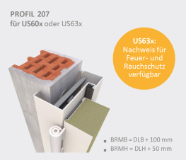 The corner block frame from DOMOFERM - Profil 207