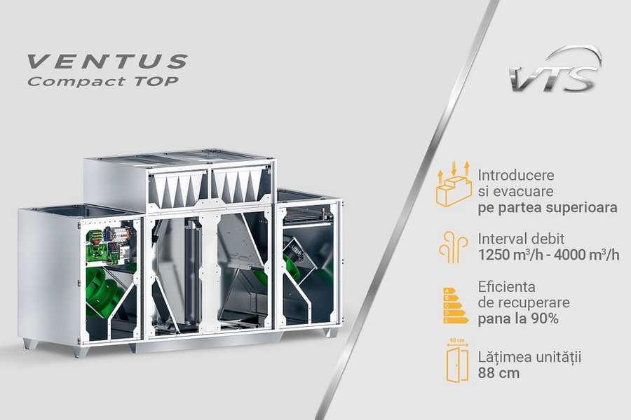 VTS Group ofera un nou tip de unitati compacte de tratare a aerului - VENTUS Compact TOP.