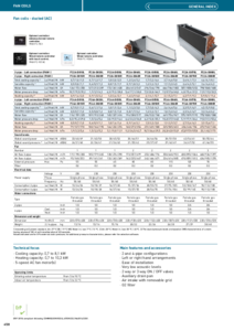 Unitati fan-coil Panasonic (AC) cu conducte<br>(General Catalogue 2023/2024, pag. 458) - fisa tehnica