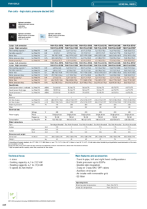 Unitati fan-coil Panasonic (AC) cu conducte de presiune statica inalta<br>(General Catalogue 2023/2024, pag. 460)  - fisa tehnica