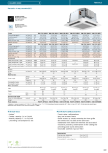 Unitati fan-coil tip caseta cu 4 cai Panasonic (EC)<br>(General Catalogue 2023/2024, pag. 463) - fisa tehnica