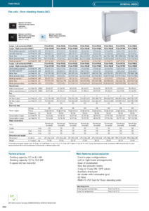 Unitati fan-coil Panasonic cu carcasa verticala (AC)<br>(General Catalogue 2023/2024, pag. 466) - fisa tehnica