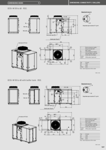 Dimensiuni - Echipamente de racire cu lichid Panasonic<br>(General Catalogue 2023/2024, pag. 569-575) - prezentare detaliata