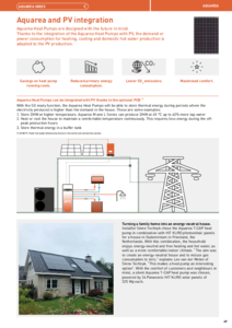 Aquarea + panouri solare fotovoltaice<br>(General Catalogue 2024/2025, pag. 49) - prezentare detaliata