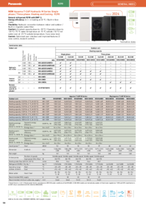 Pompe de caldura Aquarea M Hydraulic T-CAP All in One, monofazic/trifazic WXG, R290<br>(General Catalogue 2024/2025, pag. 58-59) - fisa tehnica