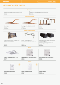 Accesorii si control<br>(General Catalogue 2024/2025, pag. 222-227) - prezentare detaliata