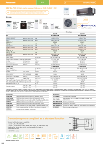 Unitate ascunsa Panasonic Big PACi NX cu presiune statica ridicata, 20,0-25,0 kW (R32)<br>(General Catalogue 2024/2025, pag. 202)	 - fisa tehnica