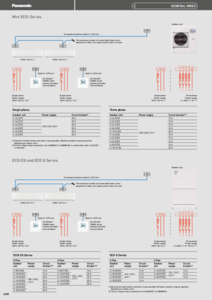 Scheme electrice - Sisteme VRF comerciale<br>(General Catalogue 2024/2025, pag. 660-661) - prezentare detaliata