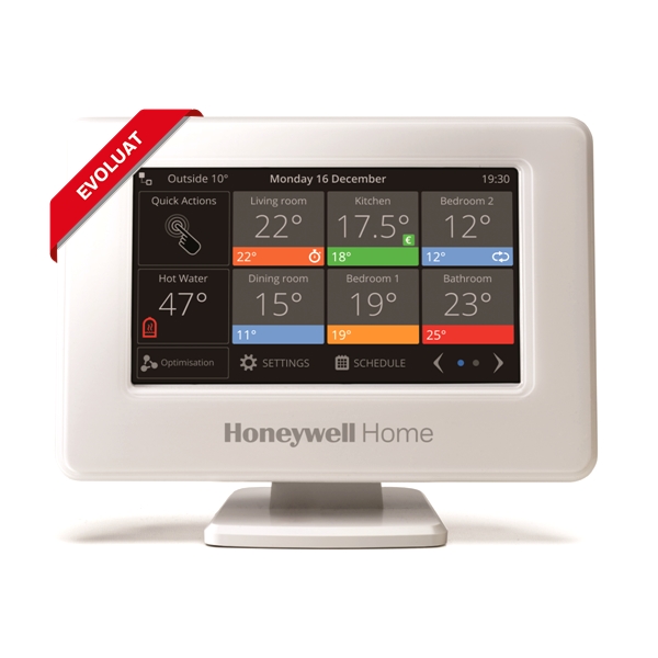 Sistemul Honeywell Home evohome