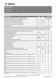 Sistem de aer conditionat multi-split Bosch Climate 5000 M - 79/3 E - fisa tehnica