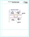 Plafoane Rigips® - detalii CAD