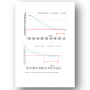 Studiu “Efectul utilizarii foliei la Mansarda” - analiza higrotermica WUFI - ghid de proiectare